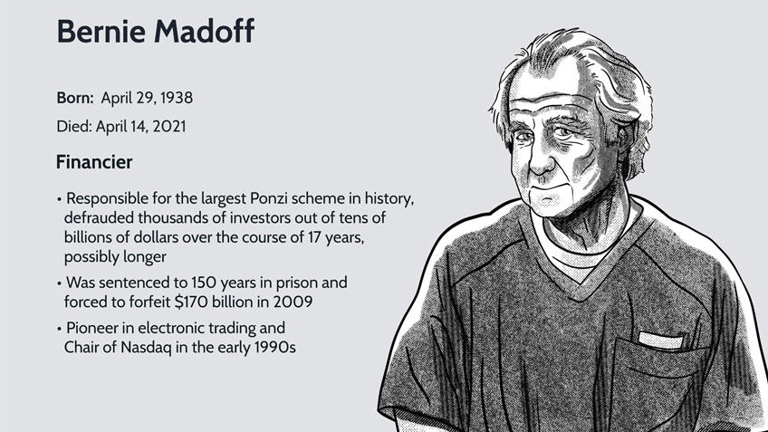 Madoff-Scandal